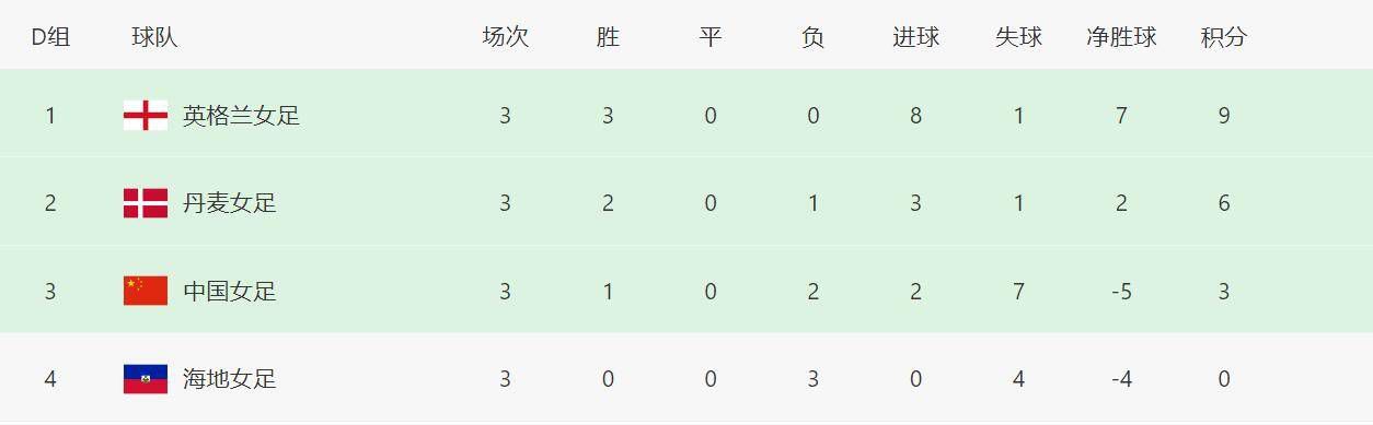 91精品一区二区三区在线观看