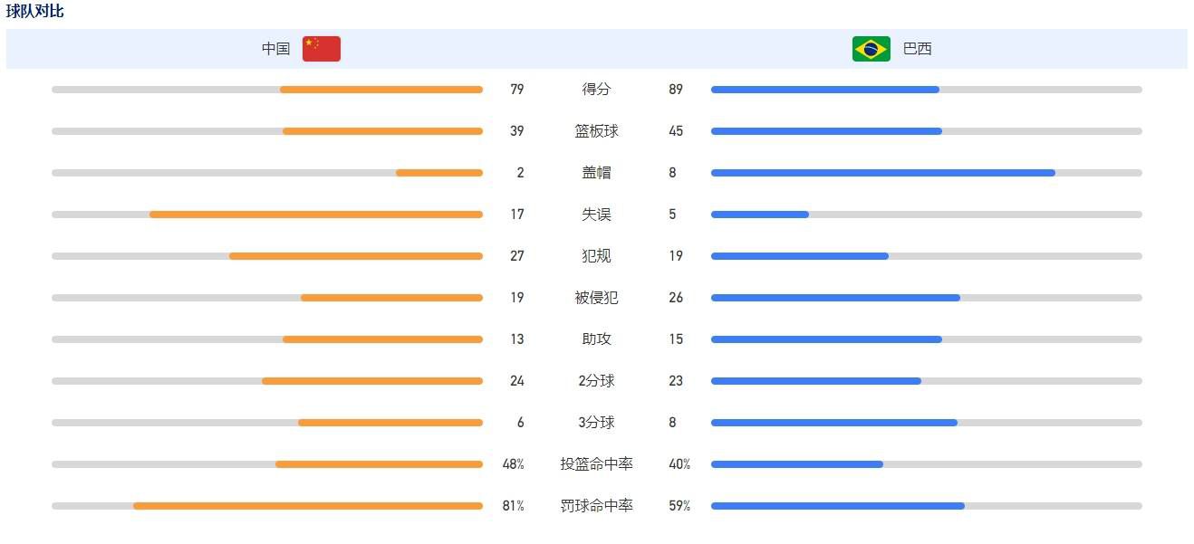 又黄又爽又色的视频