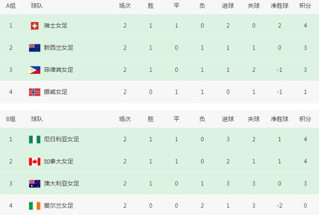 aaaaaa精品视频在线观看