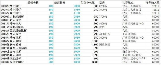 欧美福利视频在线