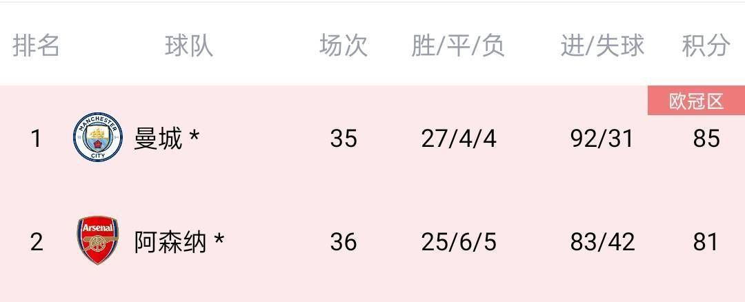 亚洲欧美日韩一区超高清