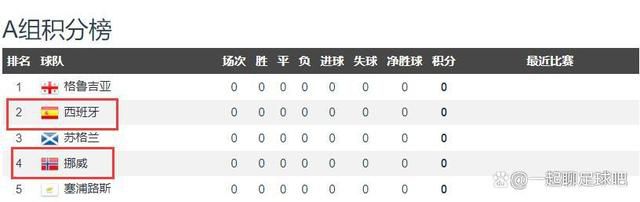 显示器调整最佳参数