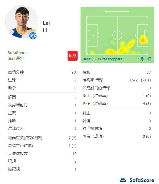 第19个男人