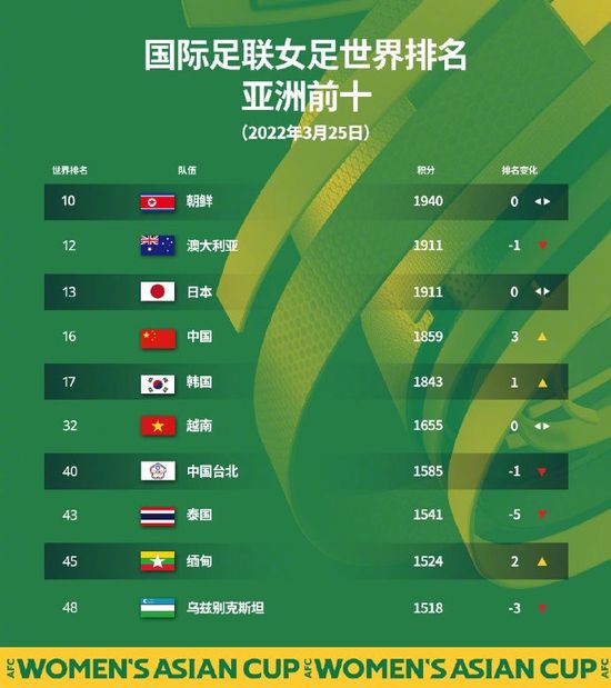 草字头一个数