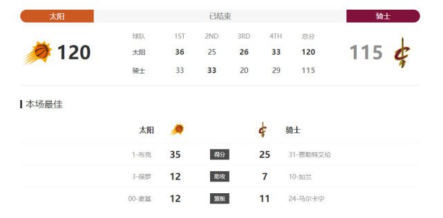蘑菇短视频
