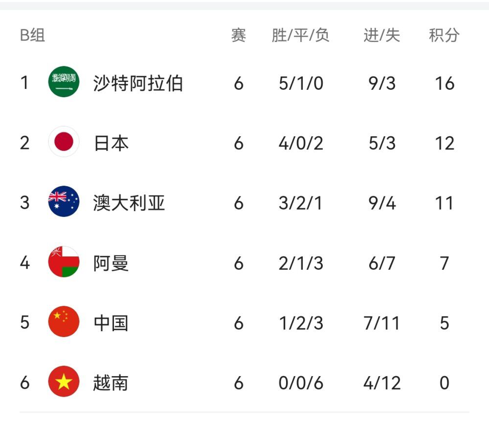 一区二区三区欧美