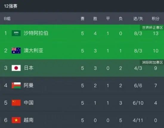 换夫的日子
