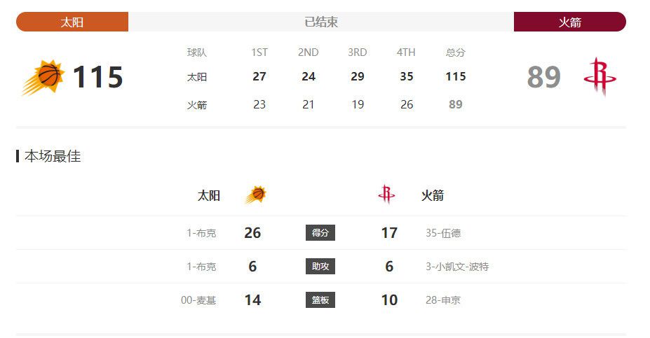 激情欧美一区二区