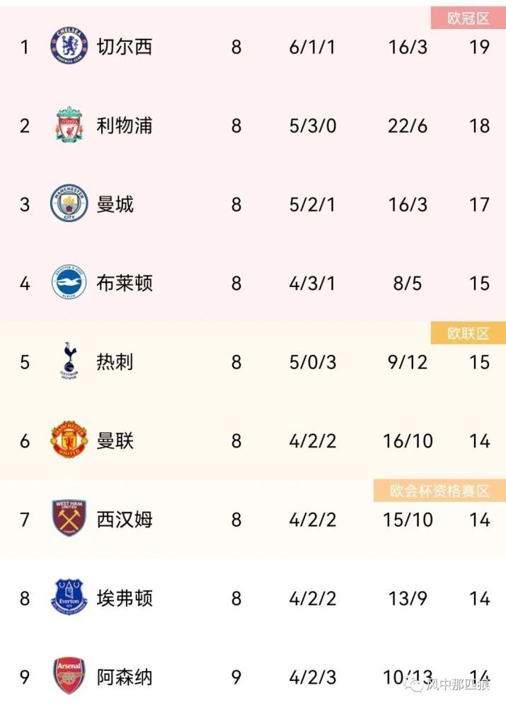 日韩精品高清自在线